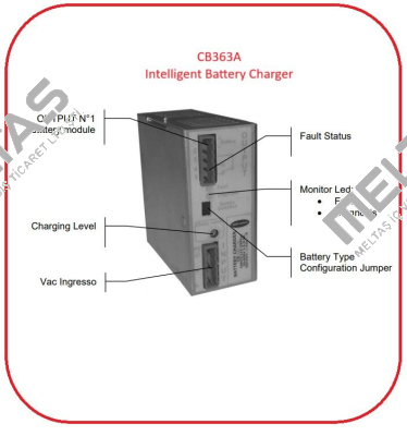 CB363A ADEL System