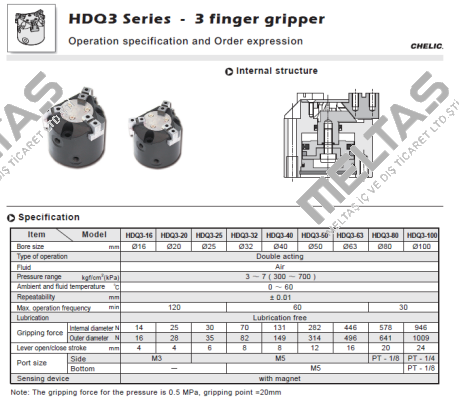 HDQ3-40 Chelic