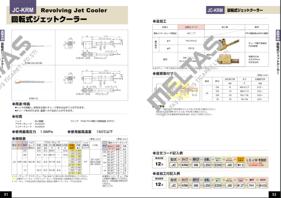 JC-KRM-08-L331-E219-J112-M1.8-MKWL859 Ahresty-tec