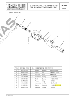 D19-46.79 Transfluid