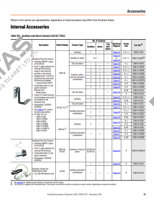 140G-H-EA1R1B Allen Bradley (Rockwell)