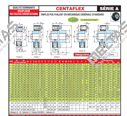 CF-250A-0S 60 SH Centa