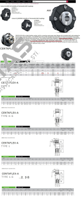 a50 type 1 Centa