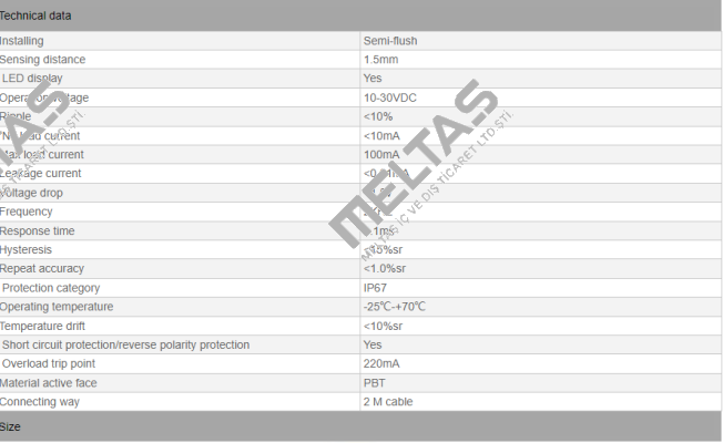 I1SF-M051.5P-O3U2 Biduk