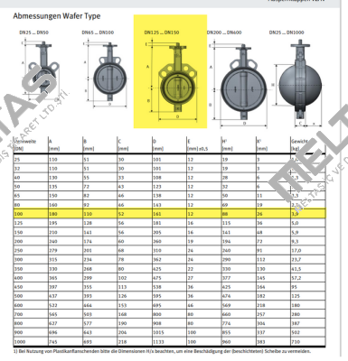 VZAS-C-100-16-S8PN16-H1EP200-V5-V3-E InterApp