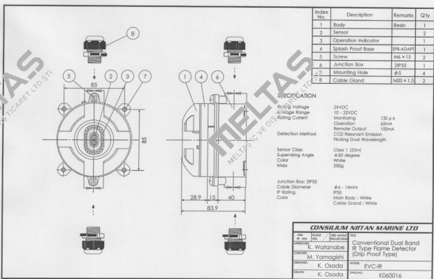 5200039-00A Consilium