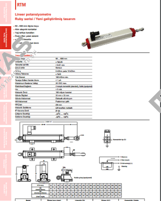 RTM 200 D 5 K Opkon