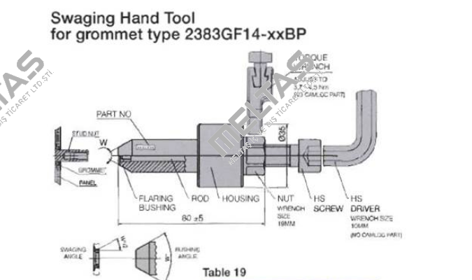 2383HT01-1AY Camloc