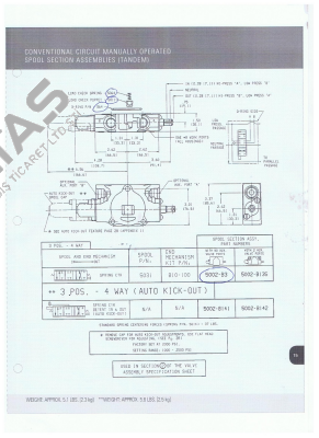 N5064  Husco