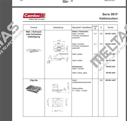 991R2-1AGV (20 pcs.) Camloc