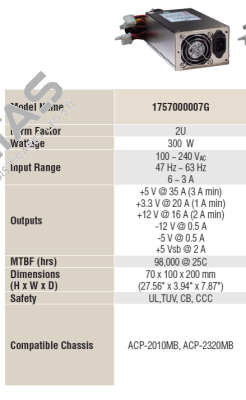 Model: 1757000007G obsolete, alternative 1001  Advantech