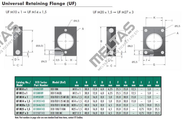 UF M25x1,5 Enidine