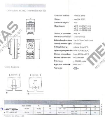 RAC-60 Fandis