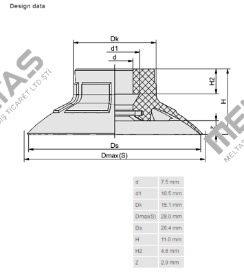 P/N: 10.01.01.12371 Type: SPF 25 ED-65 SC040 Schmalz