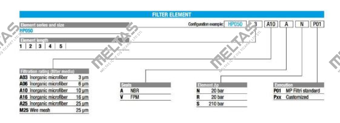 HP0501A10ARP01 MP Filtri