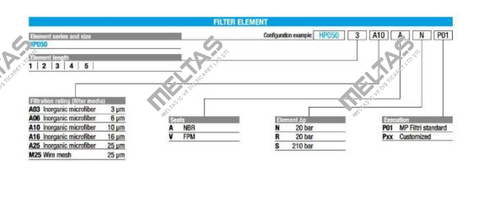 HP0503A10ARP01 MP Filtri