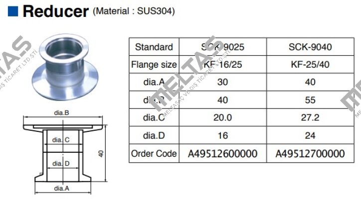 SCK-9025 ULVAC