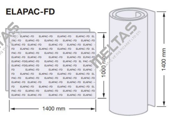 ELAPAC-Platte 2mm Elaflex