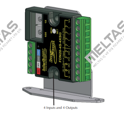 FDN20-S0404G-0220 Turck