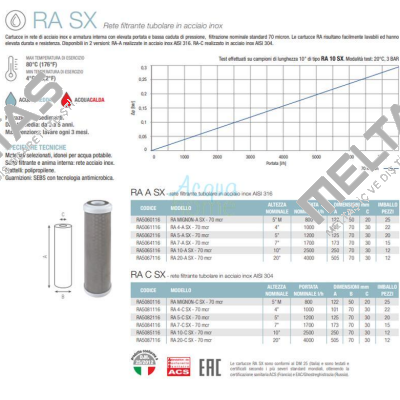 RA Mignon A SX 70 mcr Atlas Filtri