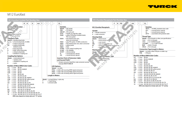 RKC4.5T-20-RSC4.5T/S101/CS10288 Turck