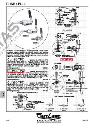 CL-250-TPC Carr Lane