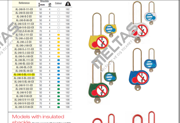 AL-240-S-BL-111-EX Catu