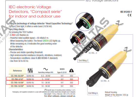 CC-765-3/10-K Catu